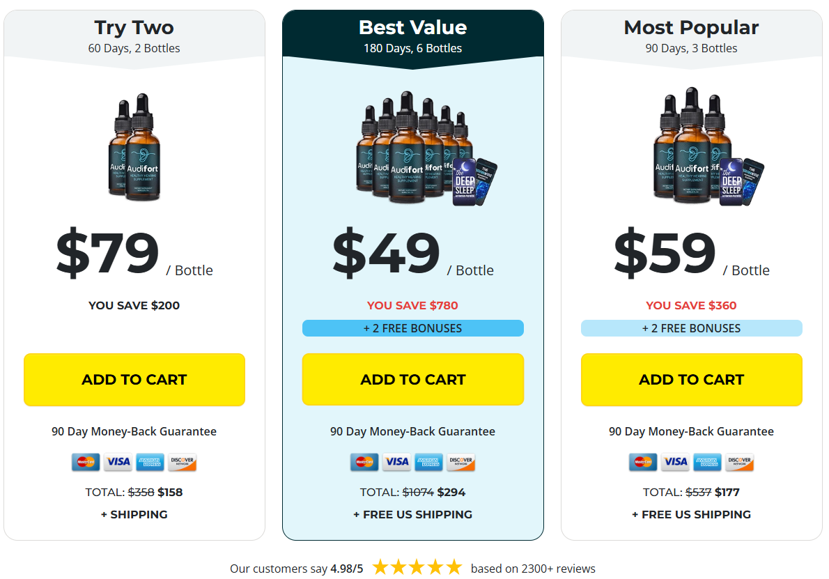 Exclusive AudiFort Offer