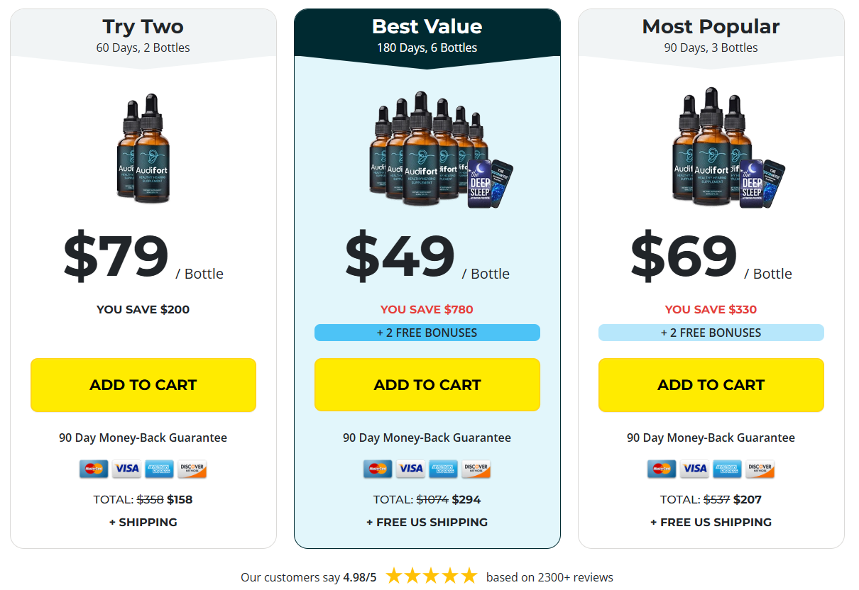 Exclusive AudiFort Discount Packages